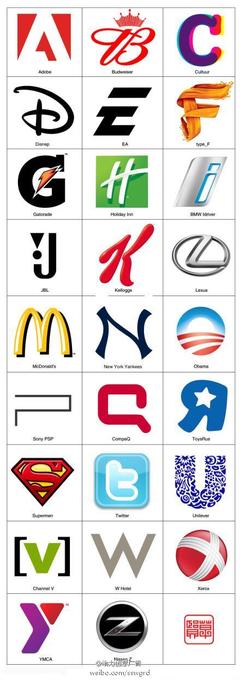A-Z的經典品牌logo字母設計賞析【圖】